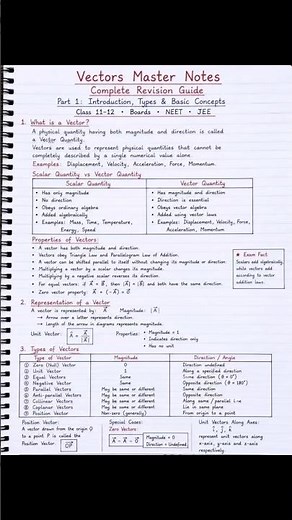 Vectors Complete Revision Notes | Class 11 & 12 Physics | NEET 2026 | JEE | Boards