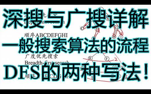 DFS深搜与BFS广搜 C  代码详解