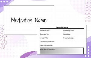 Medication Flash Card Template for Nursing Students - Etsy Australia