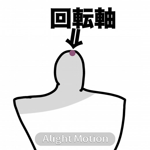 memeの作り方とおすすめイラスト
