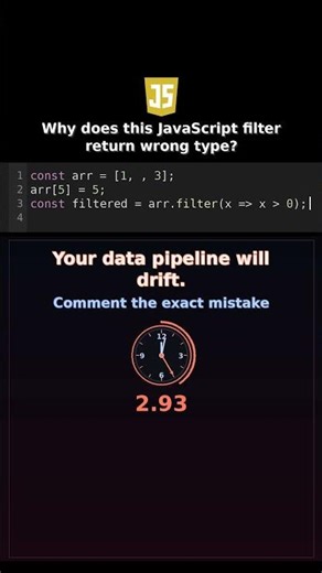 Why does this JavaScript filter return wrong type? #javascriptreliability
