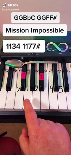 Learn Mission Impossible Piano Tutorial with Easy Keyboard Notes