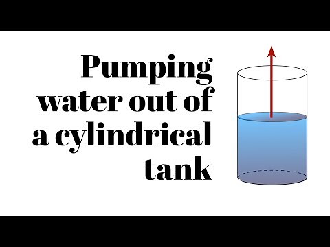Pumping water out of a cylindrical tank