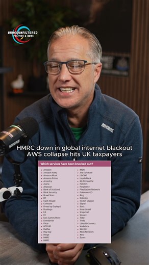 265K views · 7.2K reactions | Huge outage this morning hits HMRC, Lloyds, Halifax, and more — all linked to Amazon Web Services. The digital world we rely on just showed how fragile it really is. #HMRC #AWSOutage #DigitalControl #TechFailure #UKNews #BruceUnfiltered #CyberResilience #InternetBlackout #GovernmentGateway #TaxSystem | BruceUnfiltered | Facebook