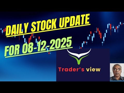 Intraday Momentum stocks to buy today,Intraday Momentum Stocks, Intraday Stock for tomorrow.