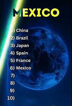 Guess the 10 common countries by missing letters quiz#quiz #subscribe #viral #like #shorts ♥️