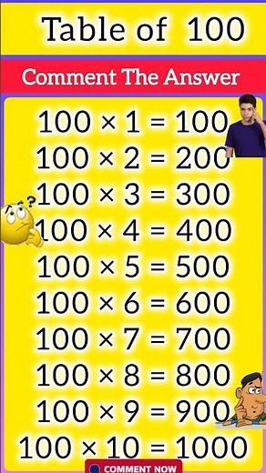 Table of 100 | Table of one hundred\nLearn Multiplication Table of 100\n100 x 1 = 100 |#tableof100