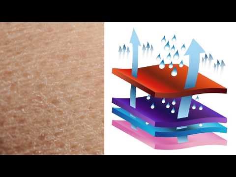 Dry Skin - What is it?