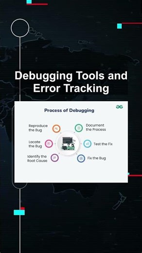 Debugging Tools and Error Tracking #ai #artificialintelligence #machinelearning #aiagent Debugging