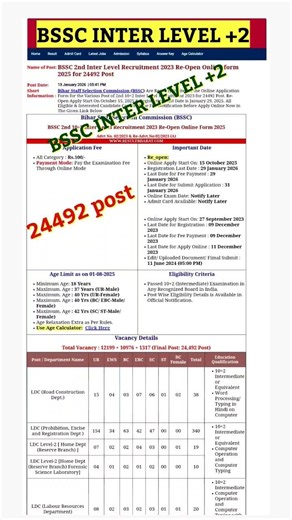 Bssc inter level re open 2026l bihar ssc inter level form 2023| inter level +2 bihar ssc 2026| bssc|
