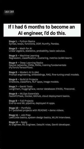 I Learned AI Engineering in 6 Months Here's My Exact Path