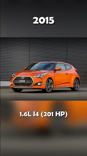 Evolution of Hyundai Veloster (2011~2022) #automotiveexcellence
