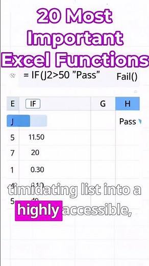 20 Most Important Excel Functions Every Professional Should Know
