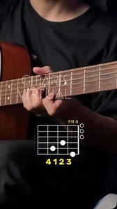 Easy Tutorial “Still Loving You - Scorpions” | Shifa Sihatul Iman