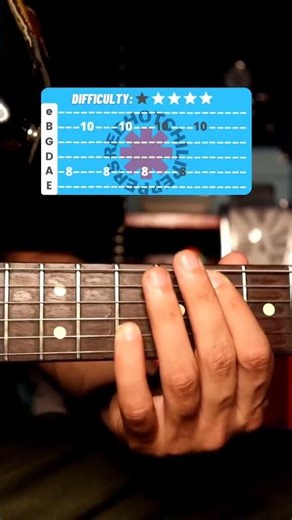 Scar Tissue – Red Hot Chili Peppers | Iconic Guitar Tab