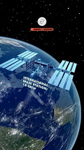 153K views · 2.7K reactions | The Largest Man-Made Object In The Sky #ONEMegaprojects #InternationalSpaceStation #ISS #spacestation #NASA #astronauts #recyclingwaterinspace #ISSlifesupport #spacetravel #oxygeninspace #ISSsystems #livinginspace #zerogravity #oxygengenerationinspace #SpaceX #ElonMusk #SpaceDebris #Orbit #Space #SpaceExploration #OuterSpace #Kevlar #Engineering #SpaceTech #Astronomy #SpaceFacts #Astrophysics | ONE Megaprojects | Facebook