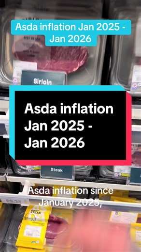#asda #inflation #costofliving