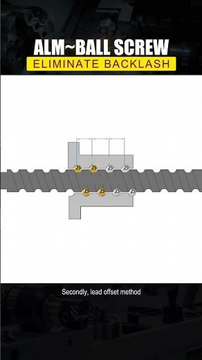 How to eliminate ballscrew backlash #ballscrewmanufacturer #groundballscrew #C5ballscrew