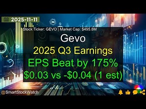 Gevo (GEVO|$495.8M) - 2025 Q3 Earnings Analysis