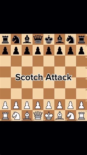 Deadly Scotch Attack You Must Know 😎♟️