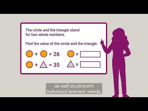 Introducing NGMT - The New Group Maths Test