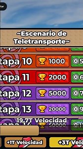 TRUCO para PASAR el MUNDO 1 en ESCAPA del TECLADO