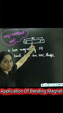 Magnetism in Action: Common Applications of Basic Magnets #11th #physics #12th #trending #viral