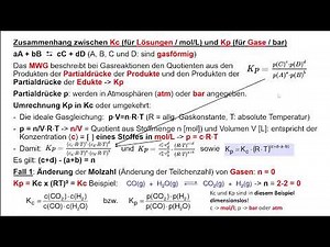 Prinzip vom kleinsten Zwang 4: Boudouard-Gleichgewicht; Kc und Kp