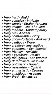 9.4M views · 51K reactions | Alternatives to “very” with more precise words | Sophai Creator Share | Facebook