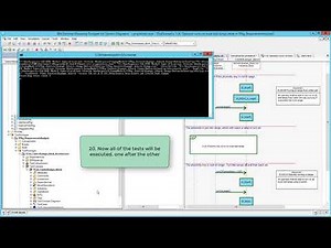 2b. Model Based Testing of Requirements - Model Based ECU Specification with IBM Rhapsody