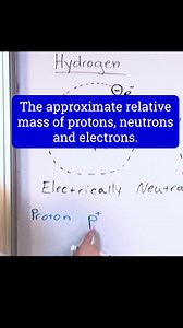 Learn Algebra, Calculus, Physics, Chemistry & Engineering at: MathAndScience.com Relative Mass of Protons, Neutrons & Electrons | Mathandscience.com