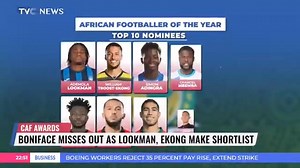 21 reactions | Caf Awards The Confederation of African Football has unveiled its much-anticipated shortlist for the 2024 Men’s Player of the Year award, featuring Nigerian talents Ademola Lookman and William Troost-Ekong among the distinguished nominees. However, a post by CAF on Thursday via X disclosed that in-form striker Victor Boniface and reigning titleholder Victor Osimhen were notably absent from the final selection. | Tvcnewsng | Facebook