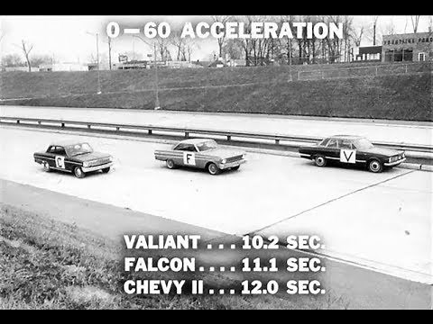 1964 Plymouth Valiant V8 Performance vs Chevrolet Chevy II and Ford Falcon