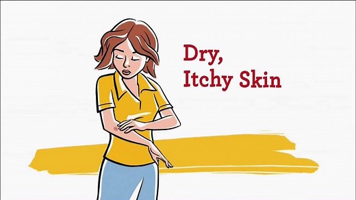 Gold Bond TV Commercial Intensive Healing Cream