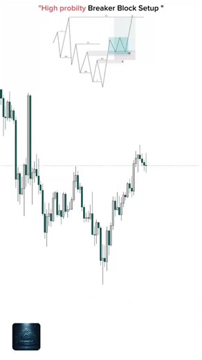 Fx Networking on Instagram: "📊 Ready to Learn Smart Money Concepts (SMC)? If you want to trade Forex the professional way, this is your opportunity. We’re launching a FREE SMC Learning Course to help traders understand how institutions move the market — from structure to precise entries, step by step. 💡 Inside the course: • Market structure & liquidity concepts • Institutional candles & order blocks • Entry models with proper risk management • Live chart breakdowns & real examples 📚 100% FREE