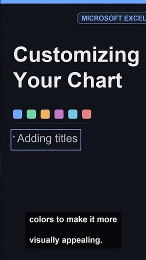 Excel Charts in 1 Minute