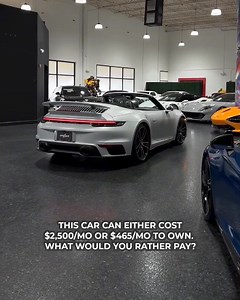 6.6K views · 246 reactions | Car Shoppers: Tired of losing money on...