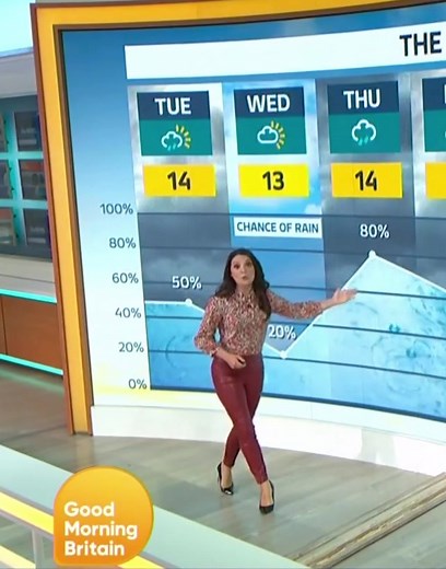 Laura Tobin #lauratobin #redleather #redleathertrousers #redleatherpants #redleatherleggings