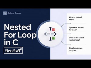 Nested For Loop in C – Complete Explanation with Syntax and Example in Telugu | College Coders