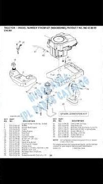 Husqvarna IPL Parts Eclaté PDF yth20f42t 96043003900 2007 12