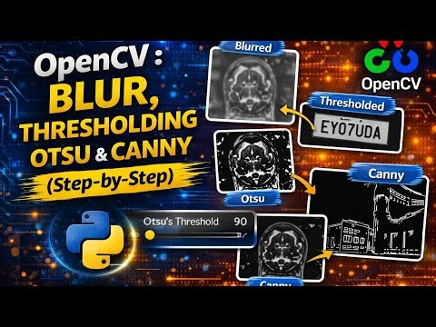 OpenCV Blur, Thresholding, Otsu,Canny - Herfandi Ph.D-Informatika-Universitas Teknologi Sumbawa(UTS)