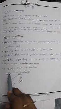 Prim's Algorithm to find minimum Cost Spanning Tree #code #learning #shorts #primsalgorithmintelugu