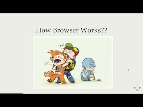 How Browsers Work (in 4 min)