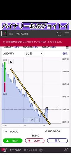 バイナリー【上げポイント】今勝ち欲しいな
