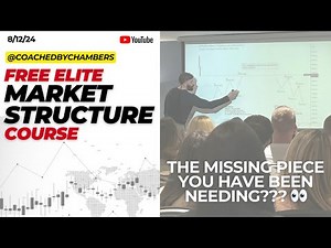 FREE Advanced Market Structure Video: Master the Fundamentals of 4-Hour Market Structure 🔥📈