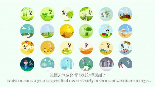 二十四节气英文版简介