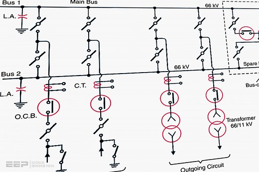 Learn HV substation elements (graphic symbols, basics & connection schemes) | EEP