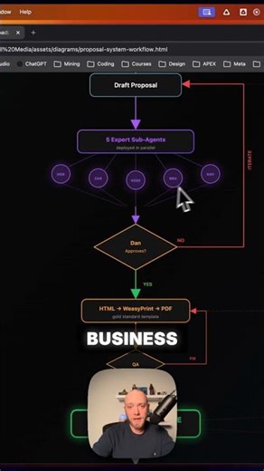 How I Turn Meeting Transcripts Into Beautiful Proposals With Claude Code #shorts