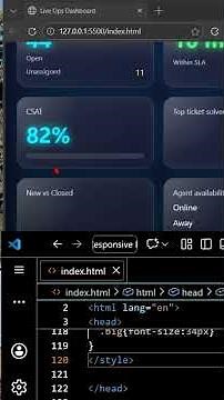 Real-Time Neon Glass Dashboard UI (Pure HTML, CSS & JS) #html #css #js