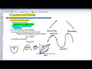 2 Functions and Change I